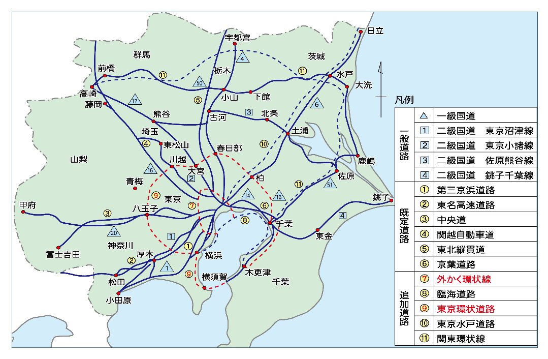 都市間高速道路整備構想（昭和38年）