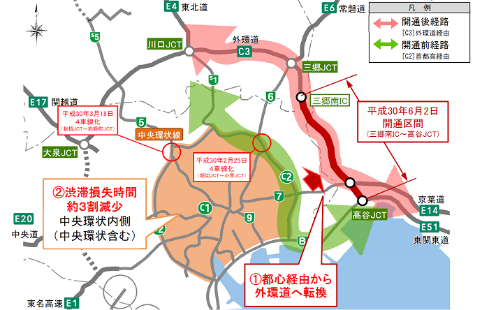 三郷南IC～高谷JCT間（国道6号～国道357号）の開通による効果