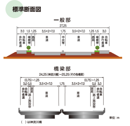 横断構成イメージ図