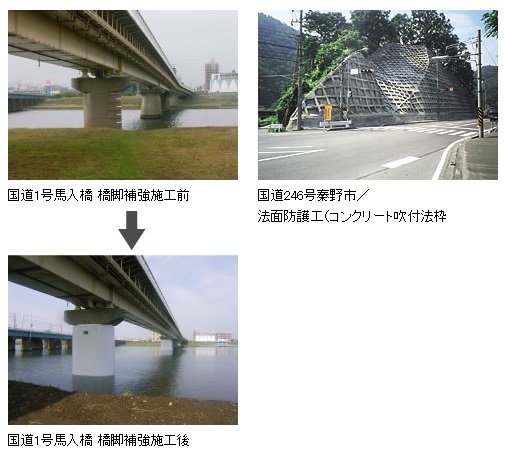横浜国道事務所の防災業務説明図（２）