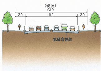 標準断面図