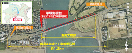 相模川渡河部国道4車線化事業位置図