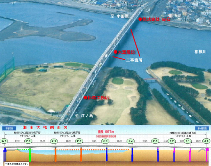 相模川渡河部国道4車線化航空写真
