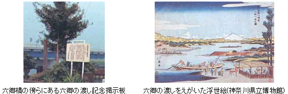 六郷の渡しをえがいた浮世絵(神奈川県立博物館)
