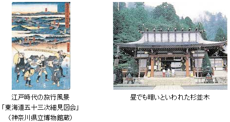 江戸時代の旅行風景「東海道五十三次細見図会」(神奈川県立博物館蔵)