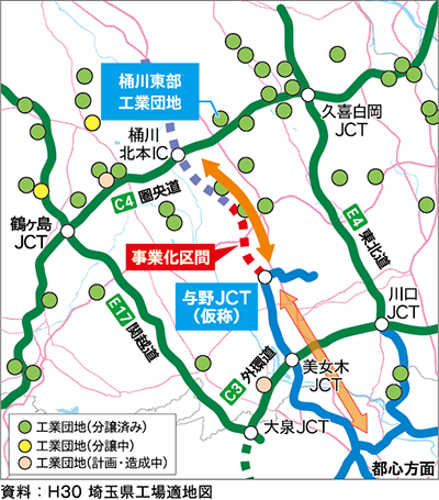 対象路線周辺の企業立地