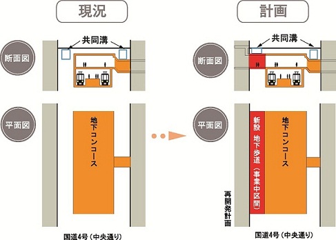 計画図