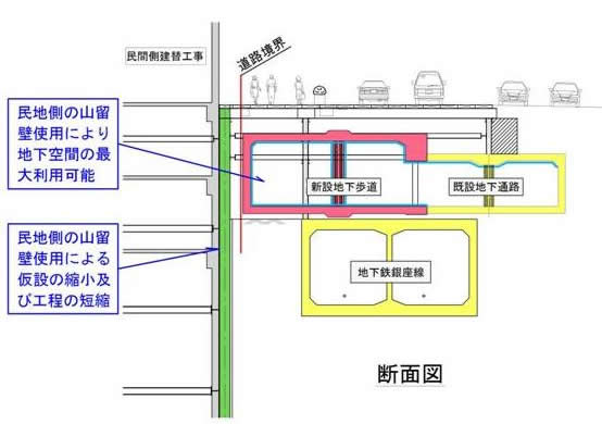 断面図