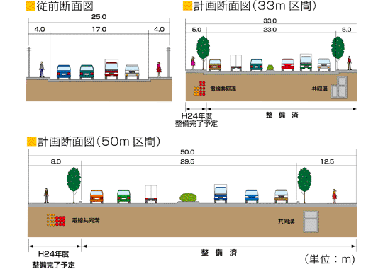 標準断面図