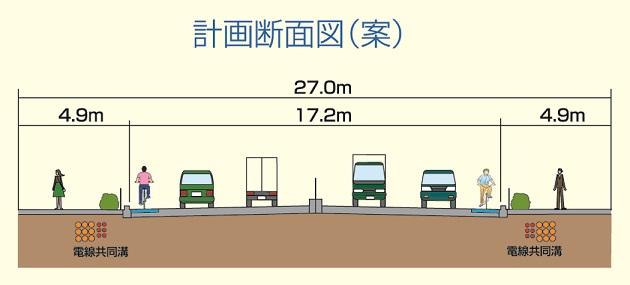 計画断面図