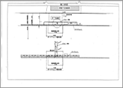 現況図記載例