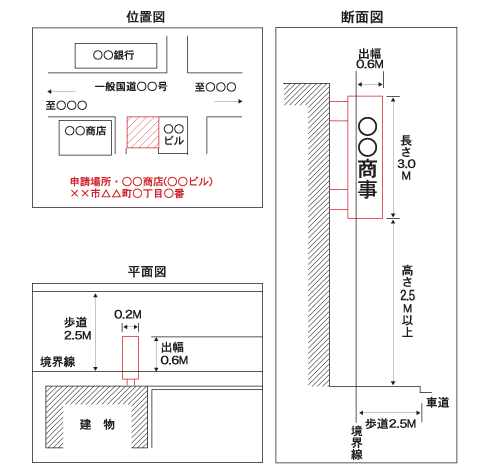 記入例