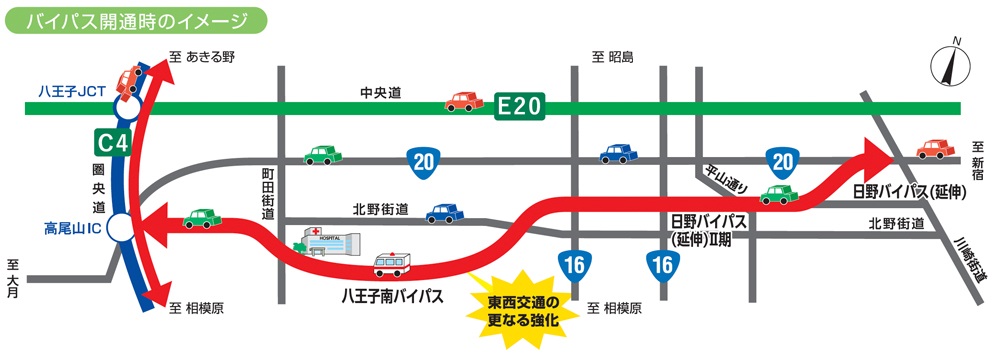 バイパス開通時のイメージ