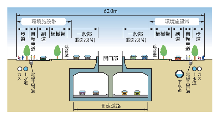 ※千葉県市川市北国分～湾岸道路間