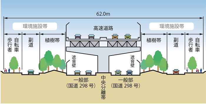 ※埼玉県戸田市～都県境（葛飾区）