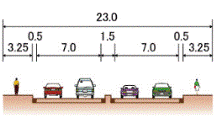 4車線区間標準横断図