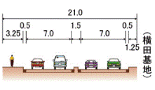 4車線区間標準横断図（横田基地沿い）