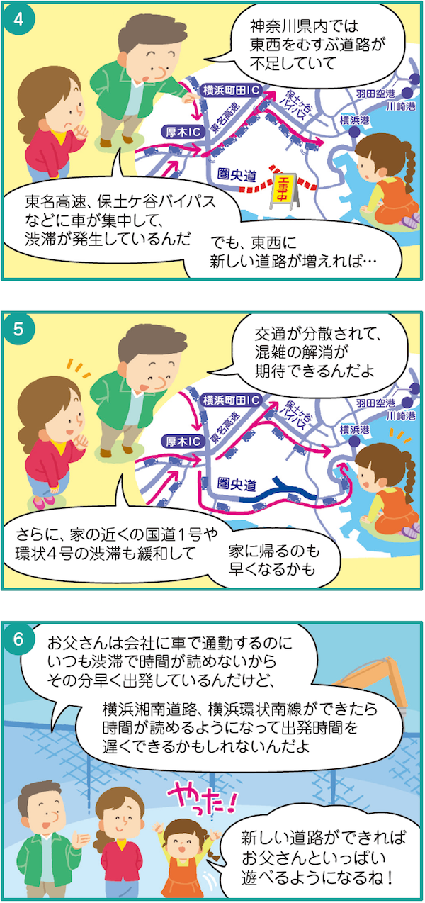 マンガでわかる「よこかんみなみ＆横浜湘南道路」