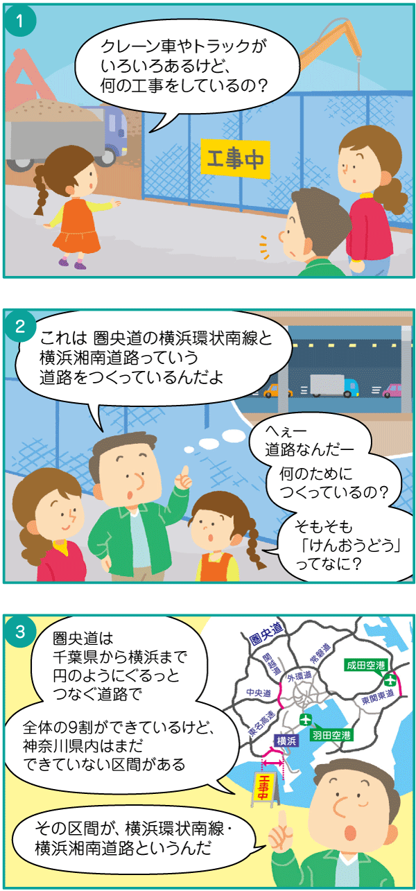 マンガでわかる「よこかんみなみ＆横浜湘南道路」