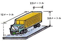 特殊車両とは1