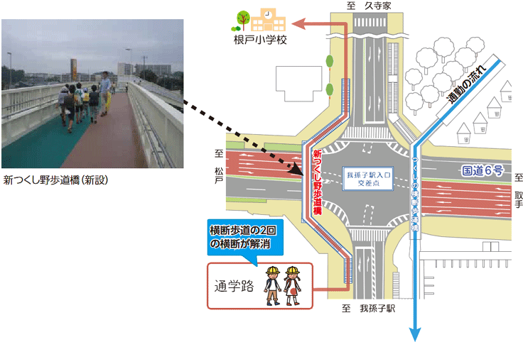 交通事故・安全対策4