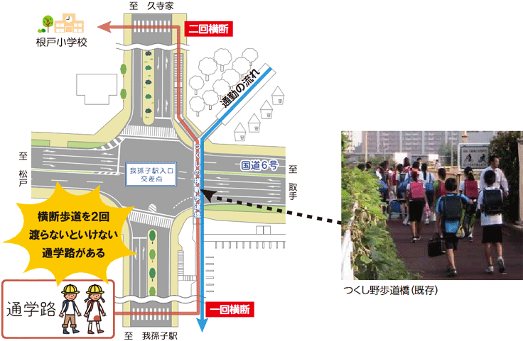 交通事故・安全対策3