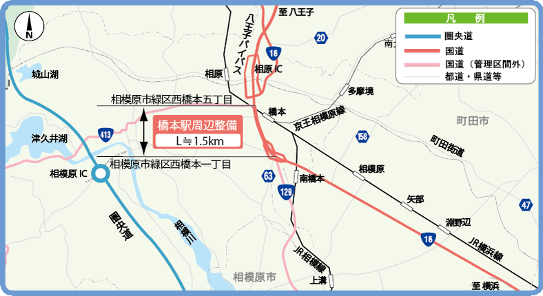 橋本駅周辺整備