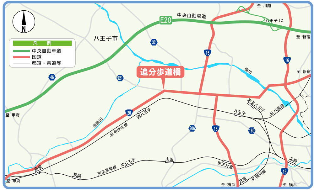 追分歩道橋