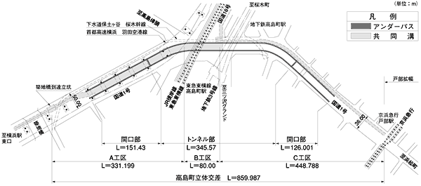 平面図