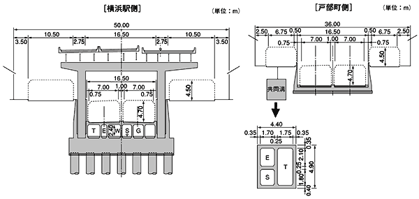 標準断面図