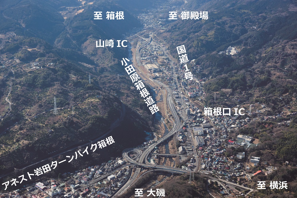 小田原箱根道路