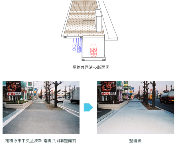 断面図・写真