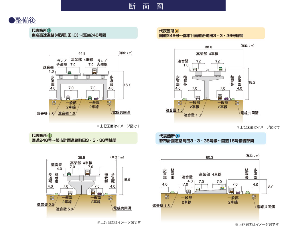 町田断面図