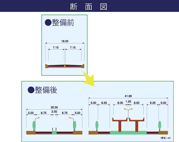 新石川立体断面図