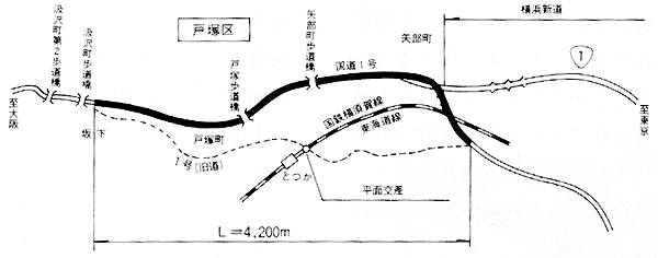 位置図