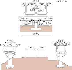 標準断面図