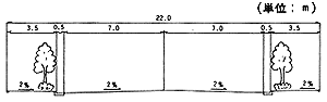 標準断面図