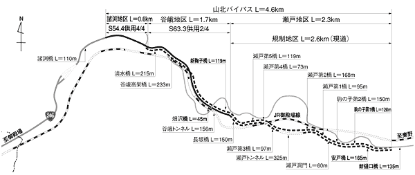 位置図