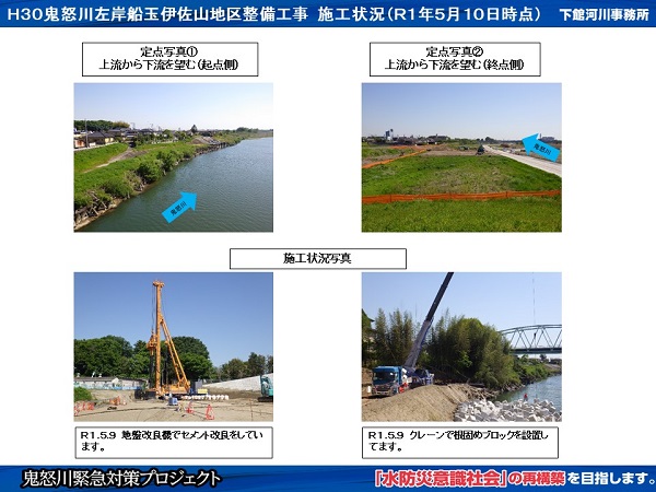 進捗状況（令和1年5月10日）