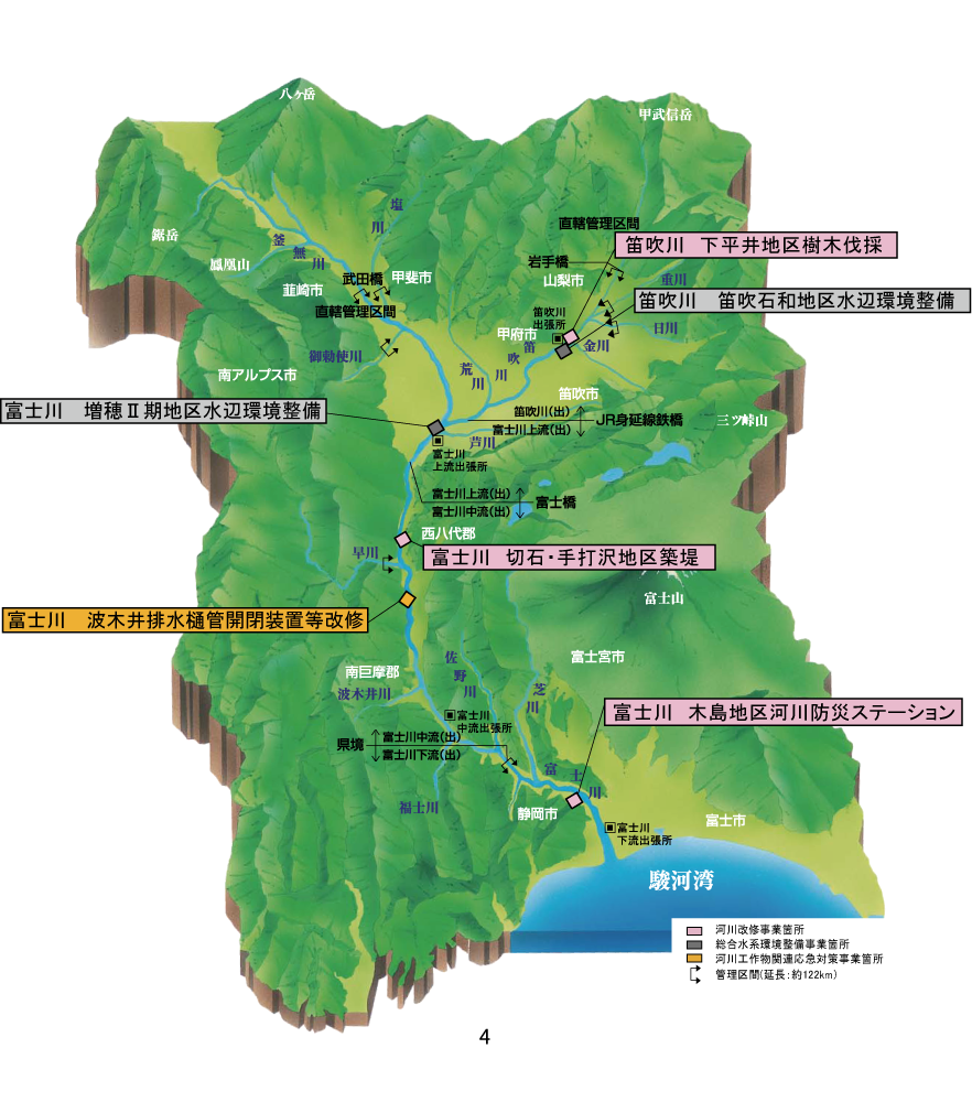 河川工事状況