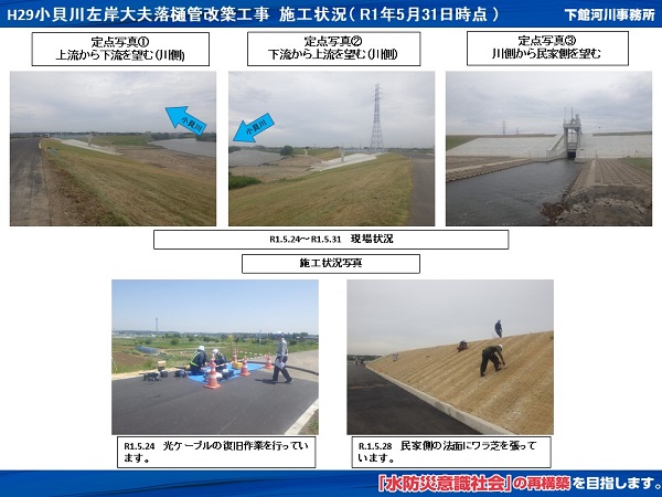 H29小貝川左岸大夫落樋管改築工事 | 下館河川事務所 | 国土交通 H29小貝川左岸大夫落樋管改築工事 | 下館河川事務所 | 国土交通