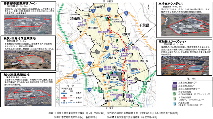 東埼玉道路周辺の開発状況