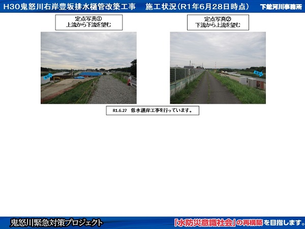 進捗状況（令和1年6月28日）