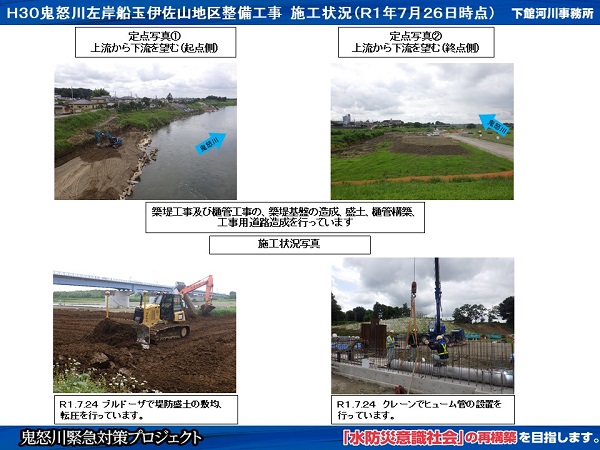 進捗状況（令和1年7月26日）