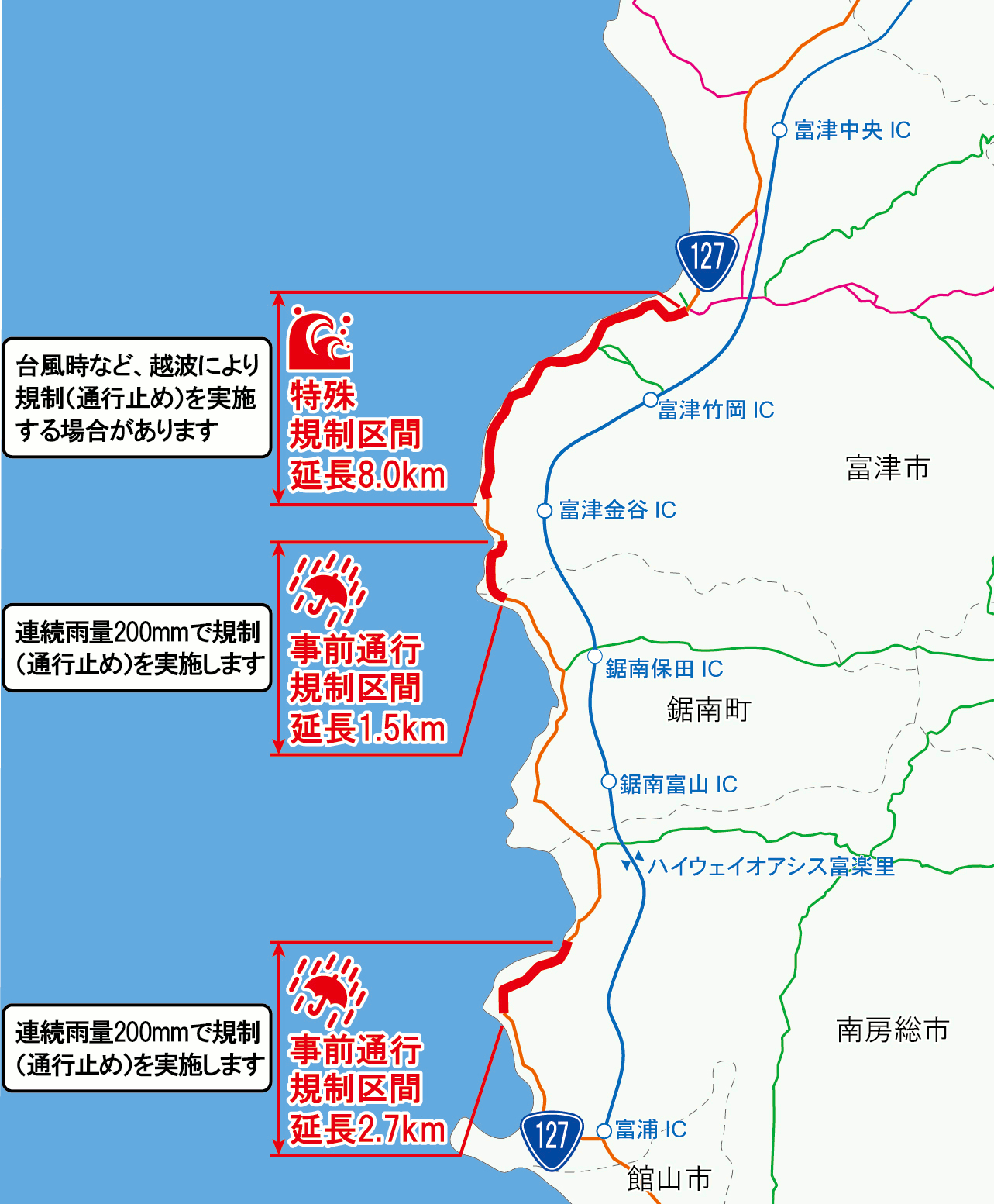 国道127号の通行規制