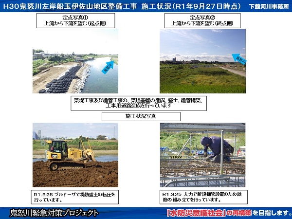 進捗状況（令和1年9月27日）