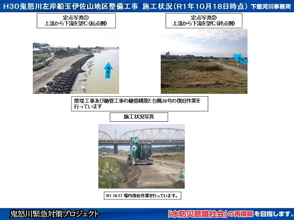 進捗状況（令和1年10月18日）