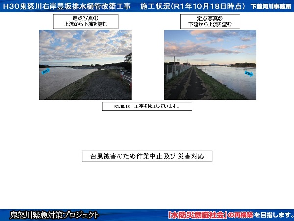 進捗状況（令和1年10月18日）