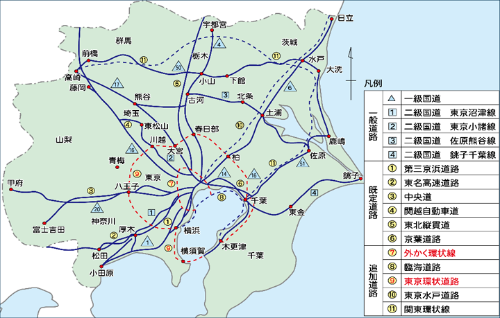 都市間高速道路整備構想