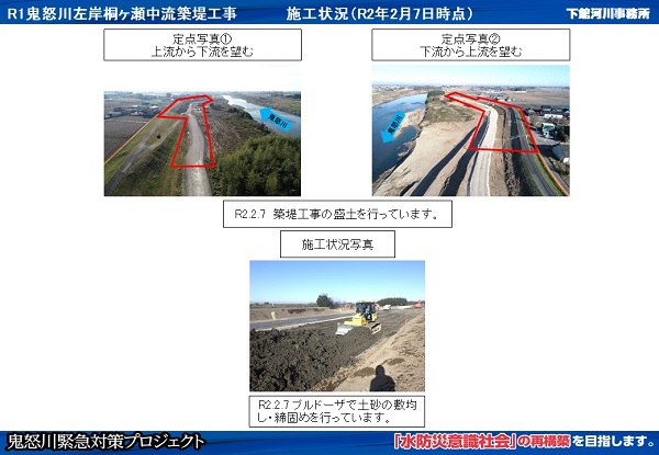 進捗状況（令和2年2月7日）